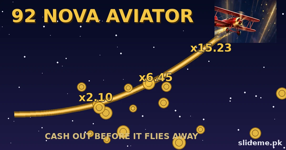 92 Nova Game Aviator banner — red plane climbing a rising gold multiplier curve