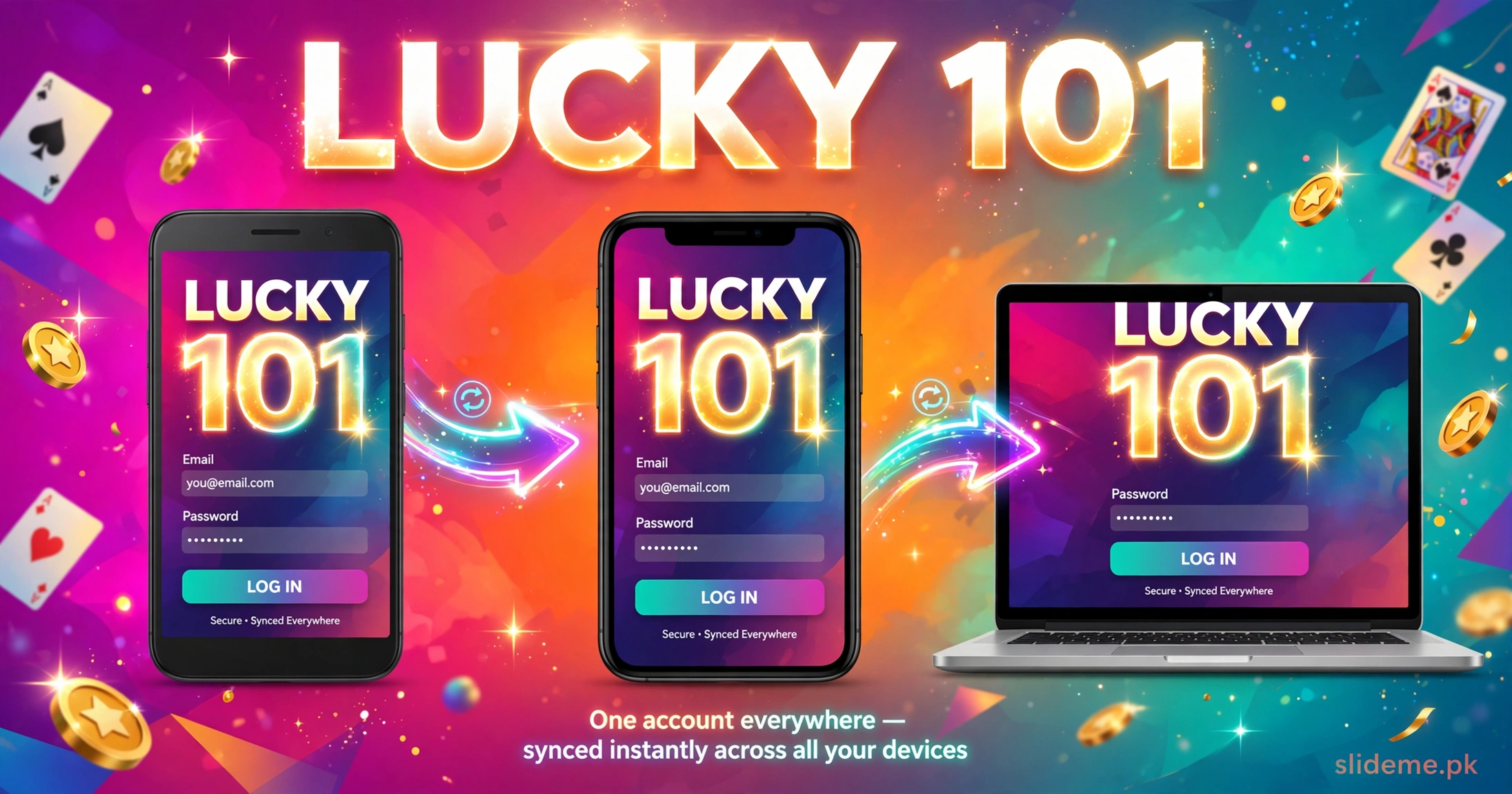 Lucky 101 Game sign-in shown on an Android phone, iPhone and laptop with one account everywhere