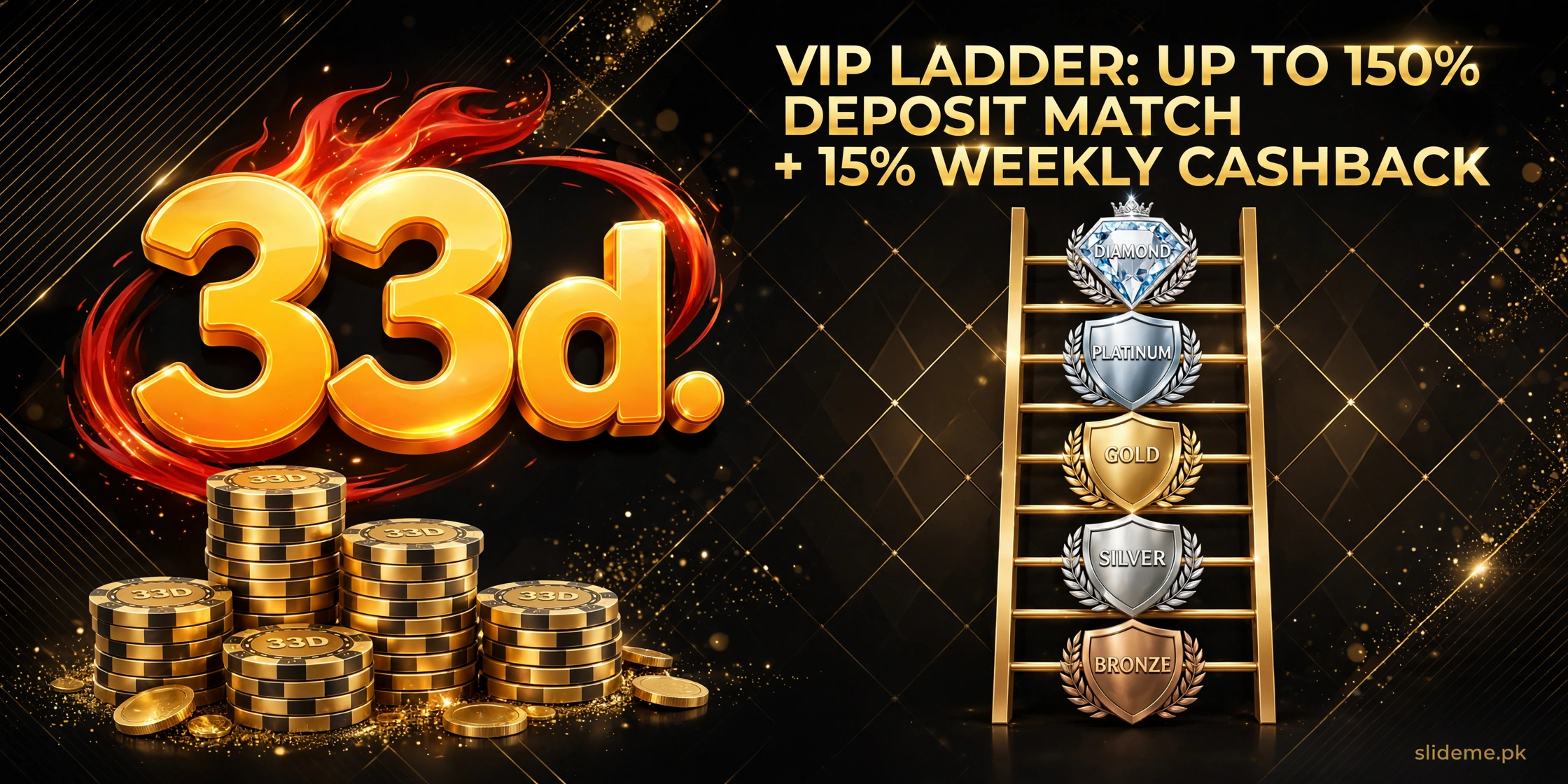 33D Game VIP cashback dashboard with gold Bronze to Diamond tier badges